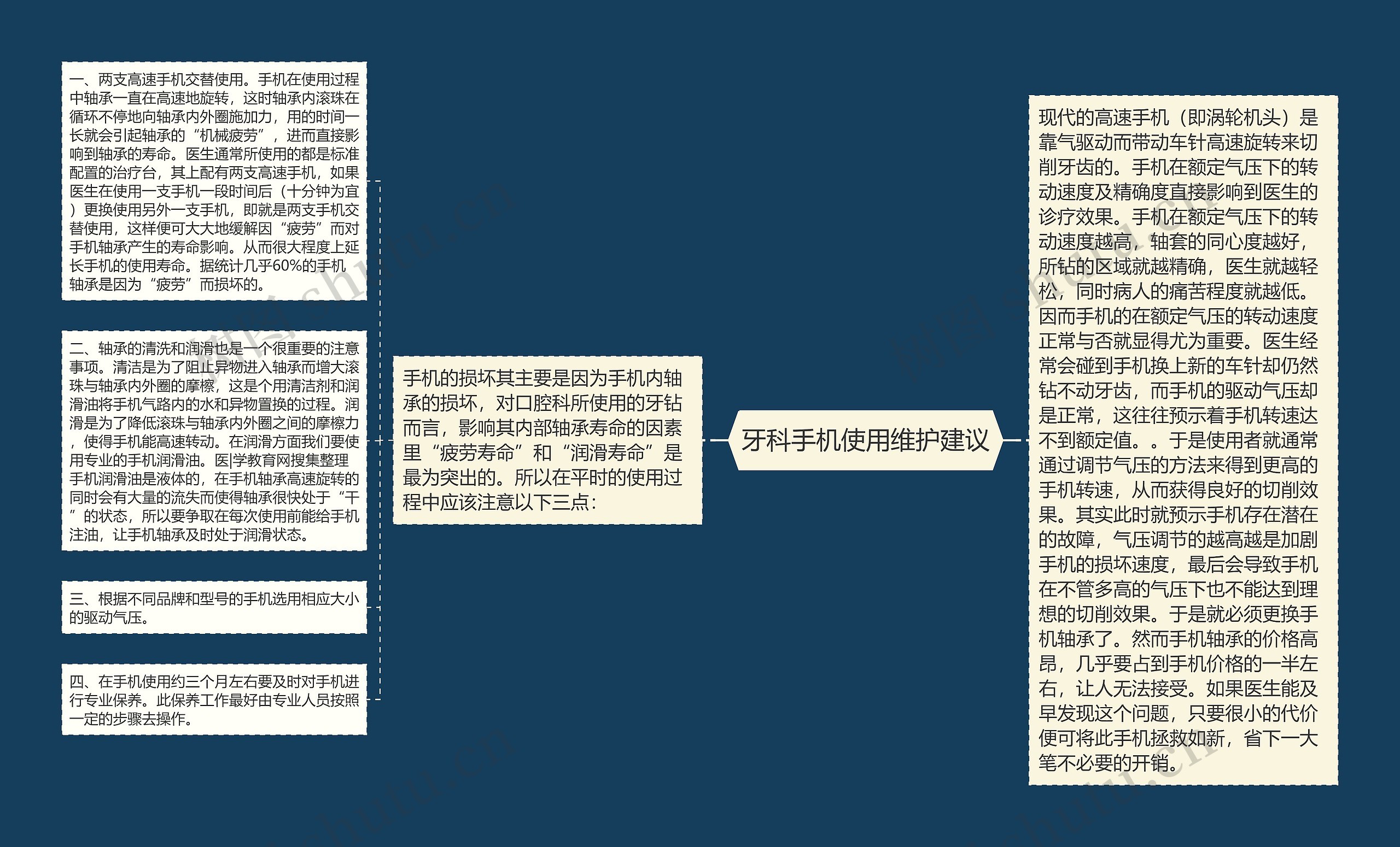 牙科手机使用维护建议 牙科手机使用维护建议