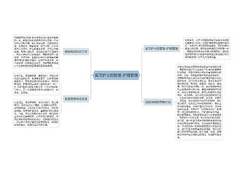 实习护士的管理-护理管理