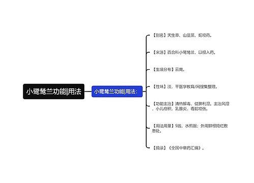 小鹭鸶兰功能|用法