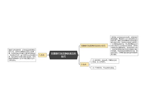 甘露醇行加压静脉滴注的技巧