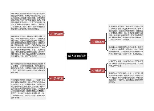 成人正畸方法