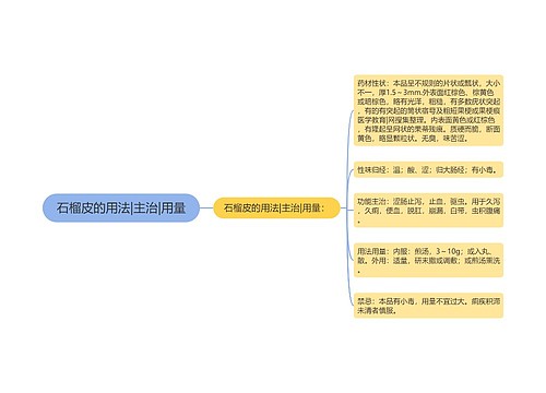 石榴皮的用法|主治|用量