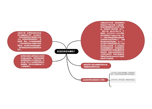 投资的类型有哪些？