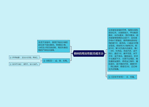 蝤蛑的用法用量|功能主治思维导图