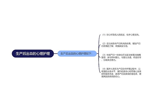 生产后出血的心理护理