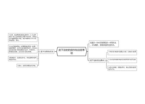 皮下注射的操作和注意事项