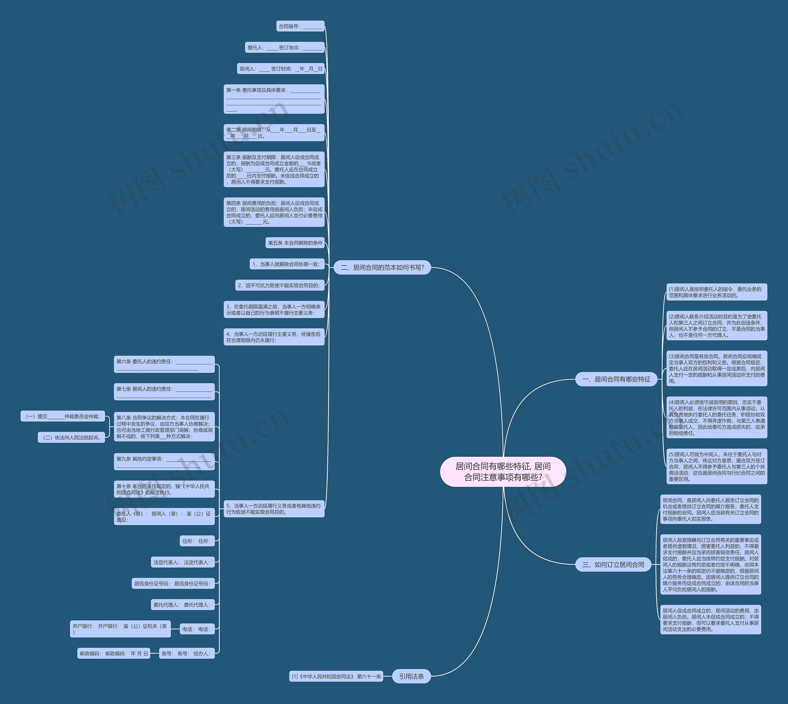 居间合同有哪些特征, 居间合同注意事项有哪些? 居间合同有哪些特征, 居间合同注意事项有哪些?
