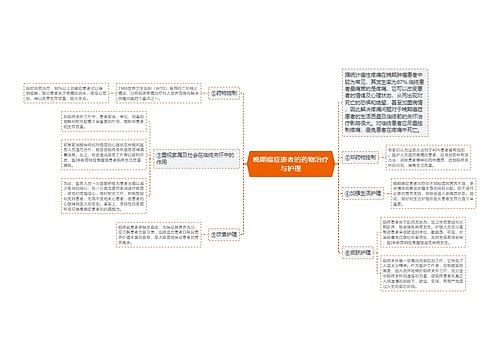 晚期癌症患者的药物治疗与护理