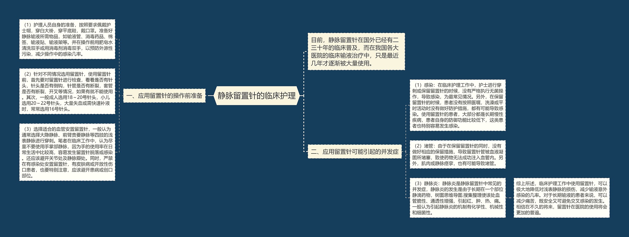 静脉留置针的临床护理