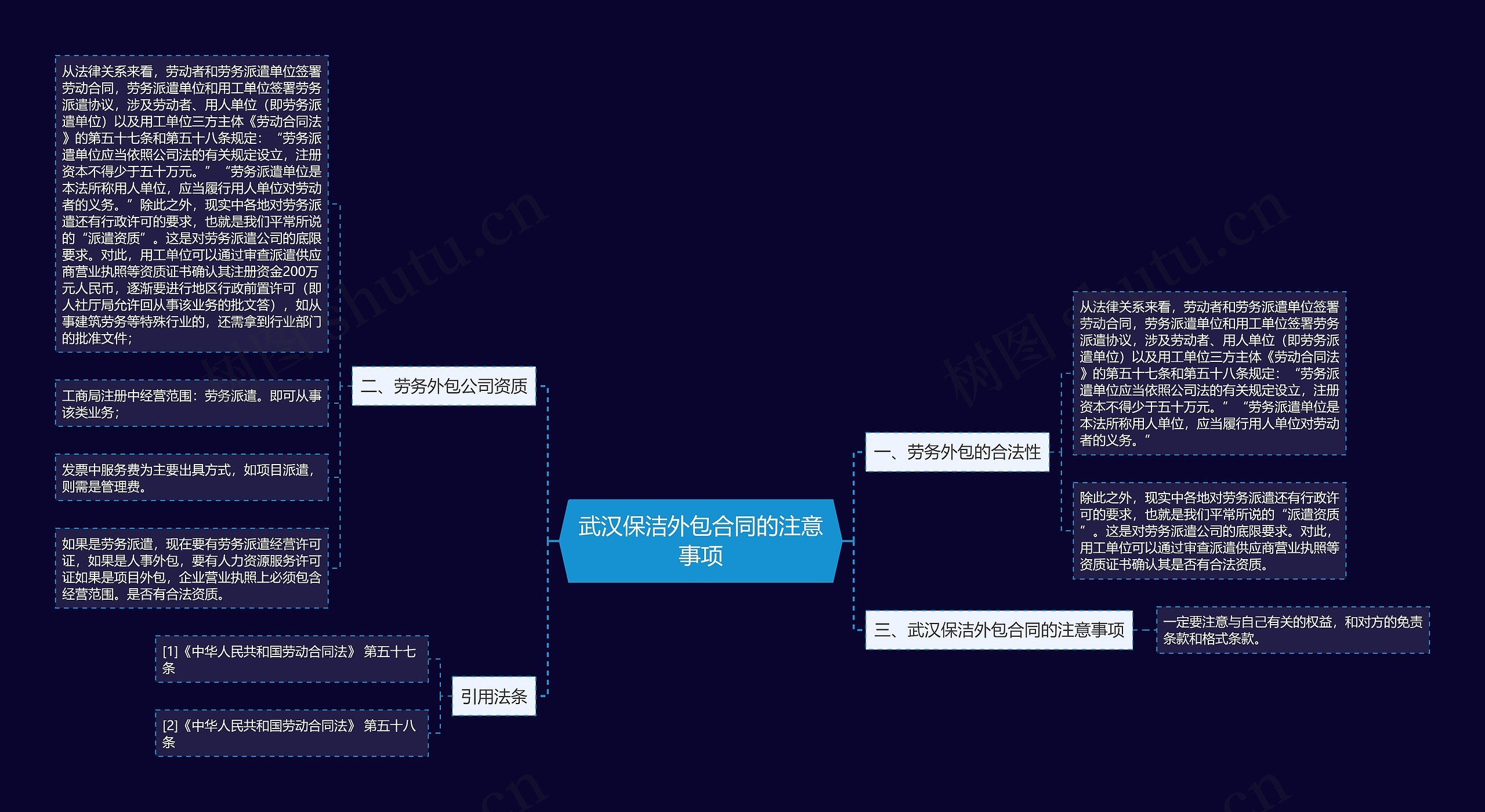 武汉保洁外包合同的注意事项
