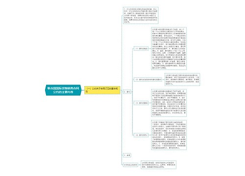 联合国国际货物销售合同公约的主要内容