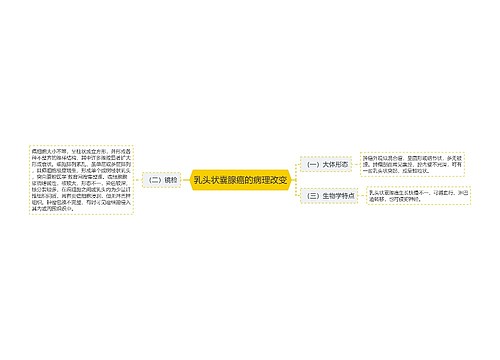 乳头状囊腺癌的病理改变