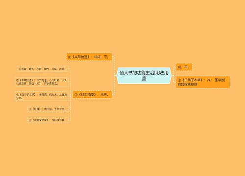 仙人杖的功能主治|用法用量