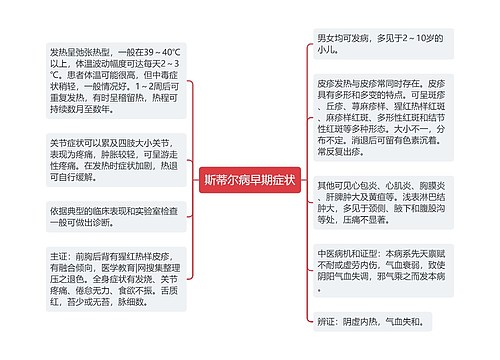 斯蒂尔病早期症状