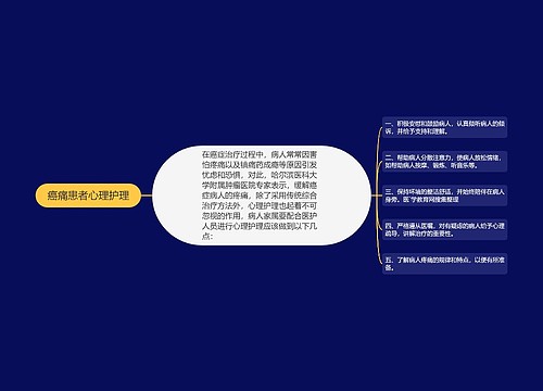 癌痛患者心理护理