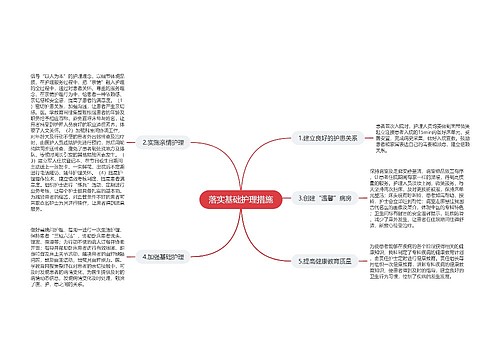 落实基础护理措施