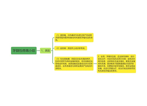 牙髓性疼痛小结