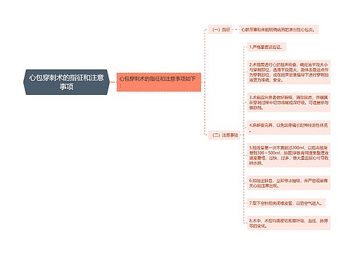 心包穿刺术的指征和注意事项