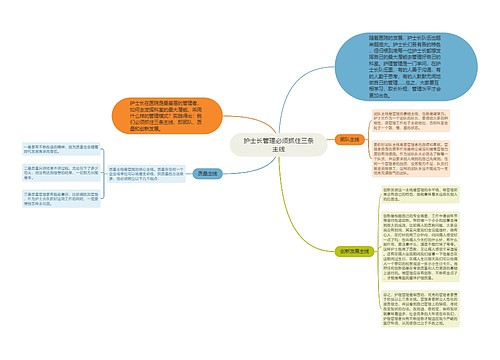 护士长管理必须抓住三条主线