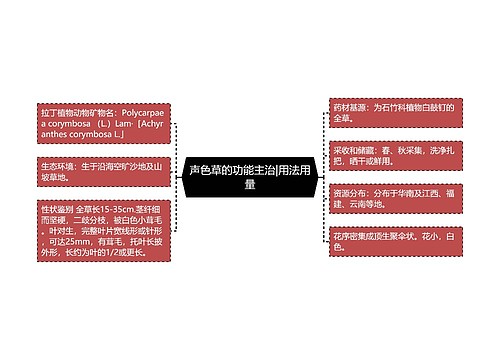 声色草的功能主治|用法用量