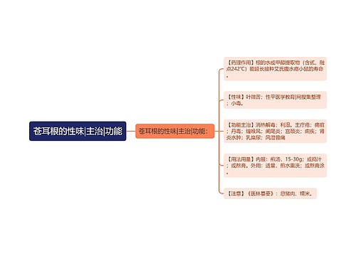 苍耳根的性味|主治|功能