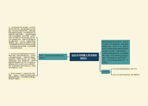 违反合同附随义务也需赔偿损失  