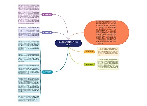 深化整体护理延伸人性化服务