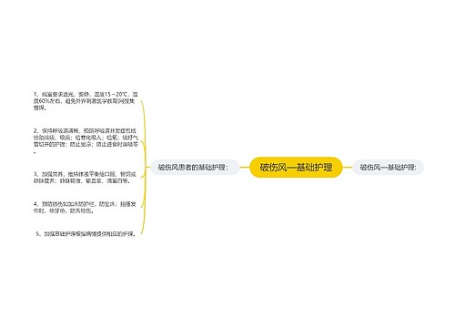 破伤风—基础护理