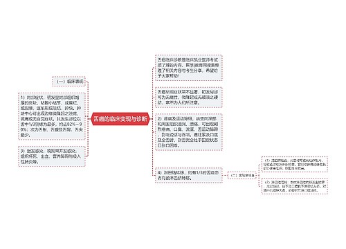 舌癌的临床变现与诊断