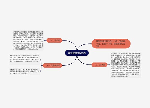 霍乱的临床特点