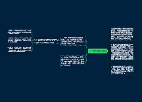 小儿血友病临床表现