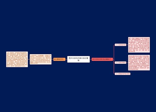 医护关系和护患关系的管理