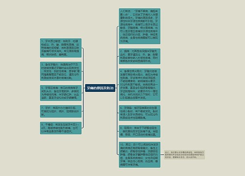 牙痛的原因及防治