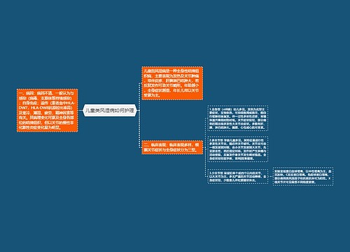 儿童类风湿病如何护理思维导图