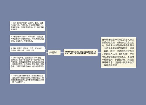 支气管哮喘病的护理要点