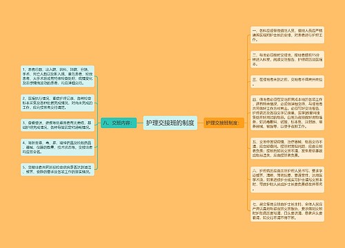 护理交接班的制度