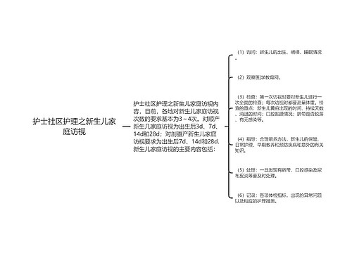 护士社区护理之新生儿家庭访视