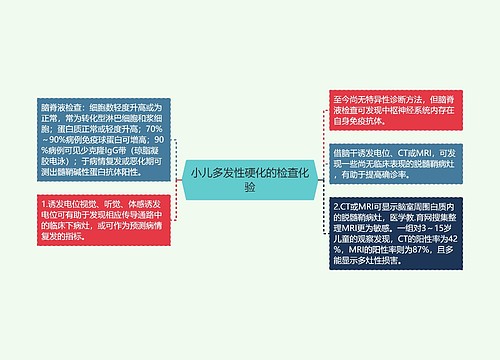 小儿多发性硬化的检查化验