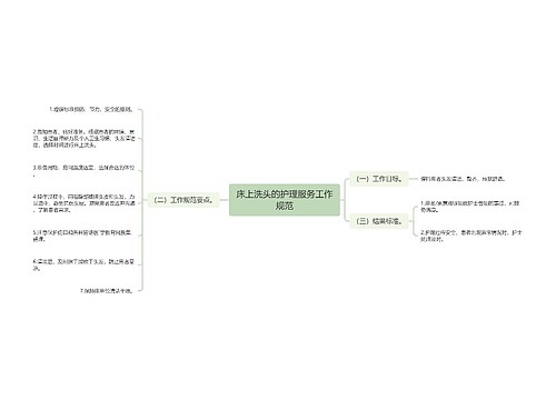 床上洗头的护理服务工作规范