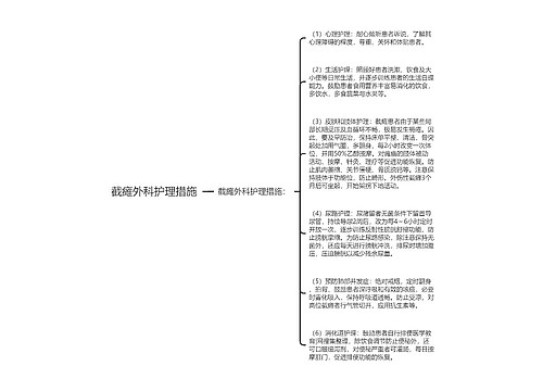 截瘫外科护理措施