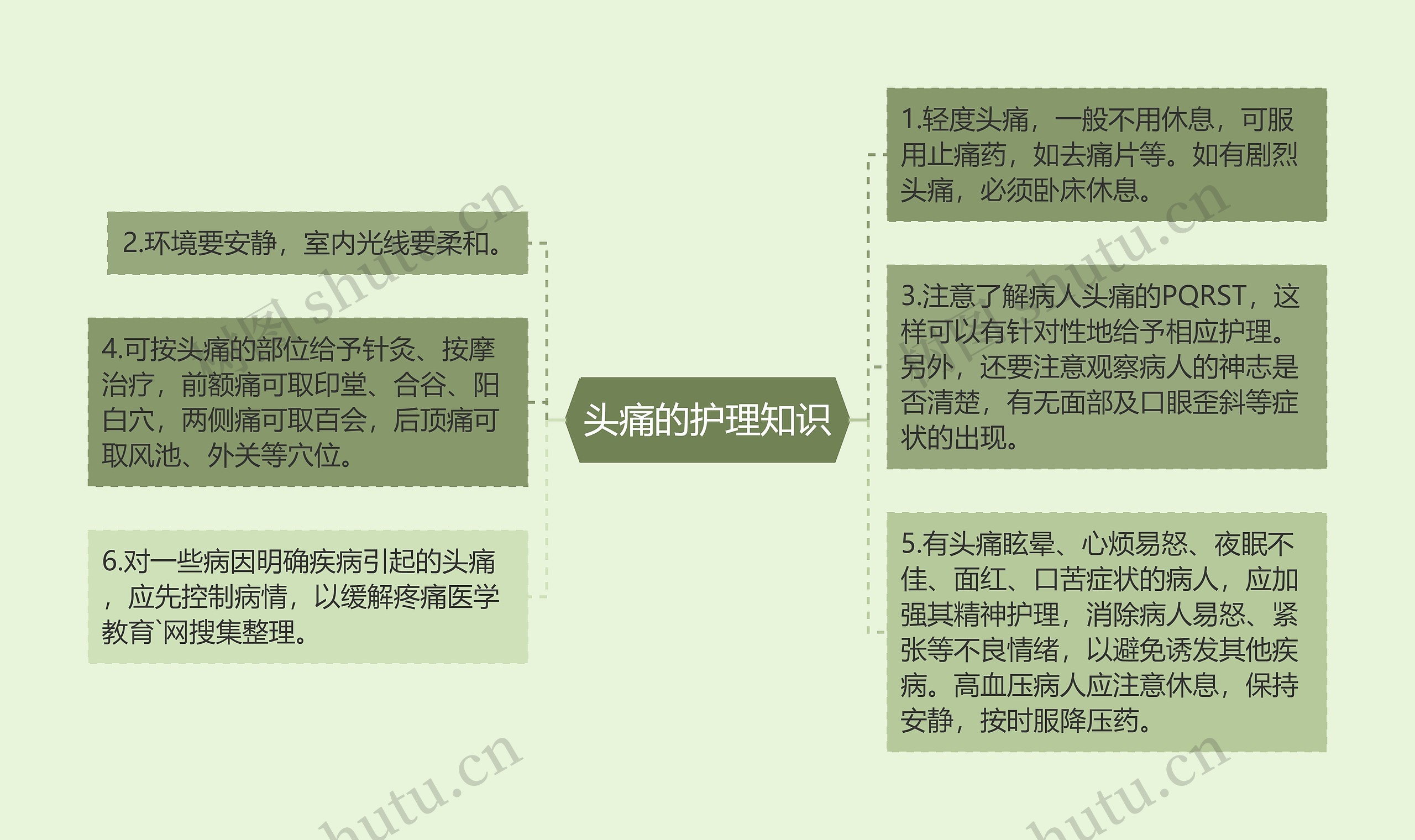 头痛的护理知识 头痛的护理知识