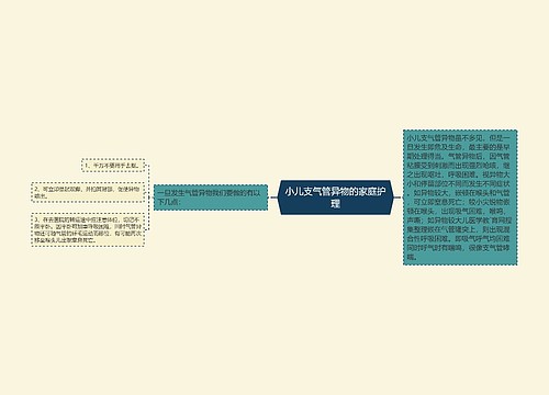 小儿支气管异物的家庭护理