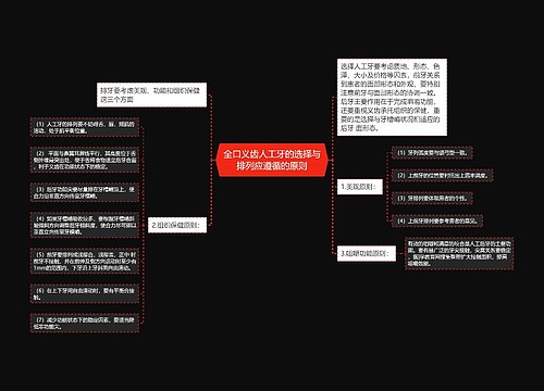 全口义齿人工牙的选择与排列应遵循的原则