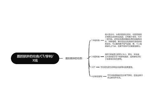 腹腔脓肿的检查/CT/穿刺/X线