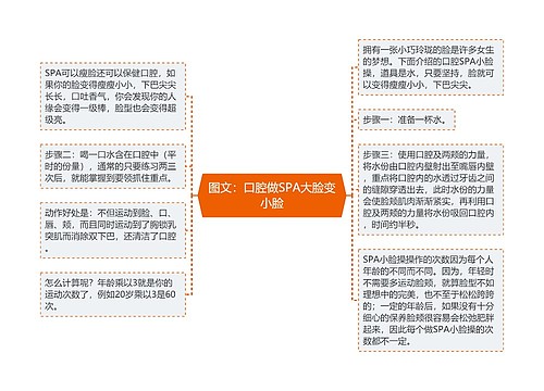 图文：口腔做SPA大脸变小脸