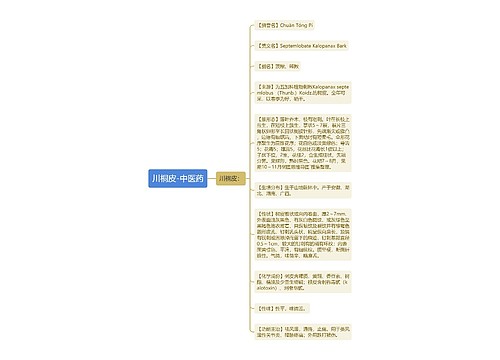 川桐皮-中医药