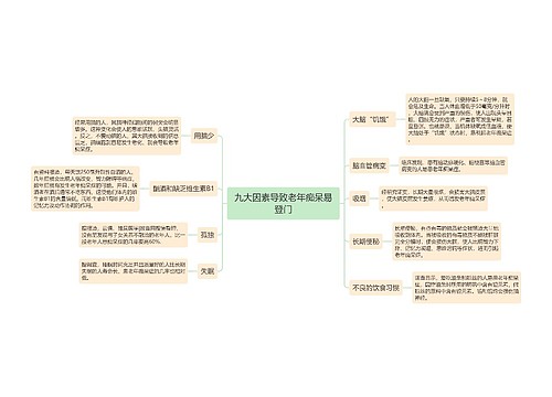 九大因素导致老年痴呆易登门