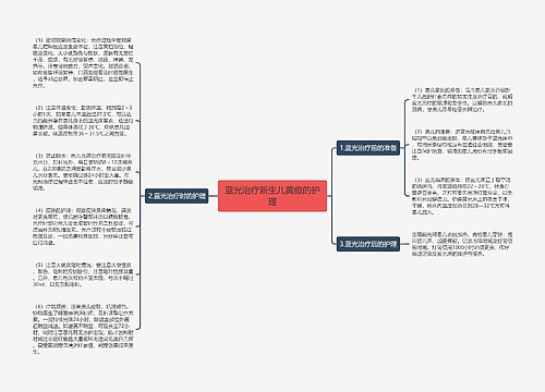 蓝光治疗新生儿黄疸的护理