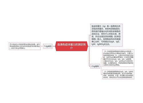 血清免疫球蛋白的测定简介