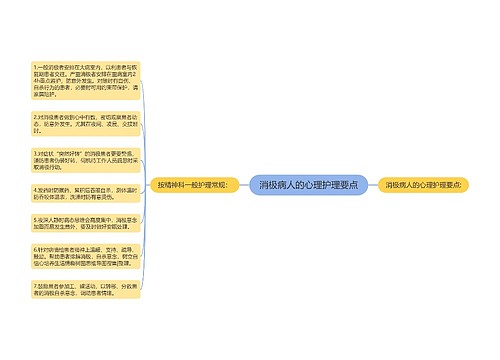 消极病人的心理护理要点